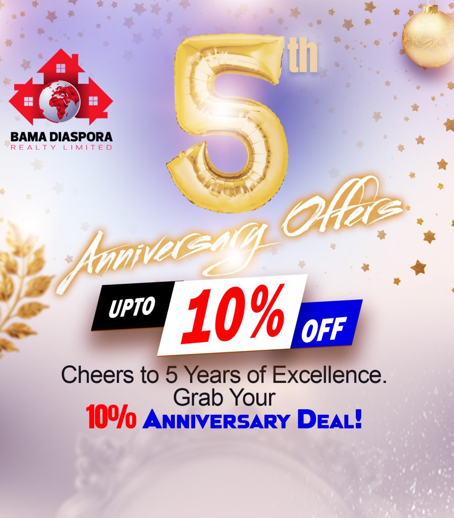 Anniversary Offers